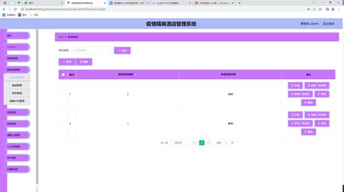SpringBoot疫情隔离酒店管理系统的开发与调试实践