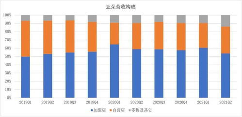 数读后疫情时代 国内中高端酒店市场格局重塑与酒店管理新趋势
